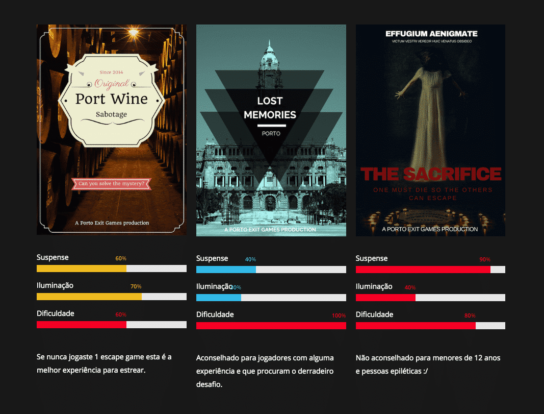 Escape Room Games by Porto Exit Games